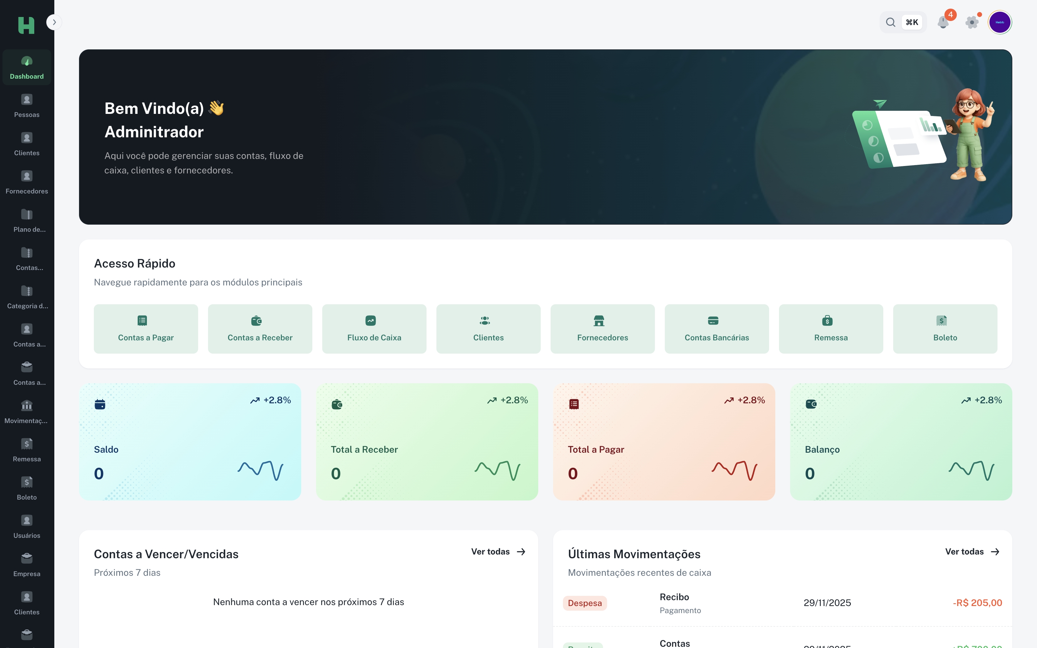 Dashboard completo do sistema de tesouraria Hobb para financeiras
